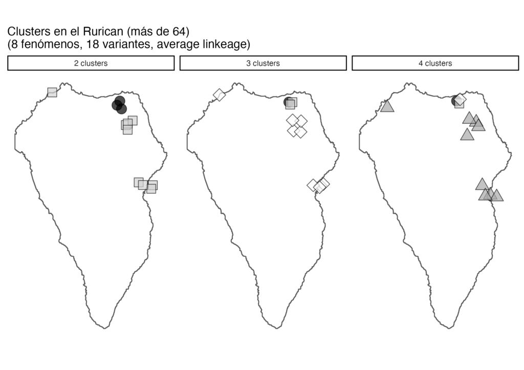 Map 3:The Canary Island La Palma where different clusters can be distinguished when considering eight different linguistic features (source: Carlota de Benito Moreno).  